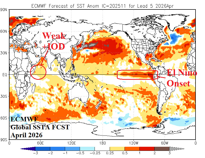 Winter 2026-2027 Update: Strengthening El Niño Could Bring One of the Stormiest Winters in Years