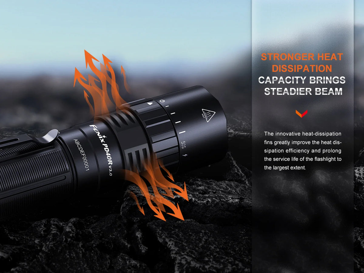 Fenix PD40R V3.0 Rechargeable Flashlight – 3000 Lumens