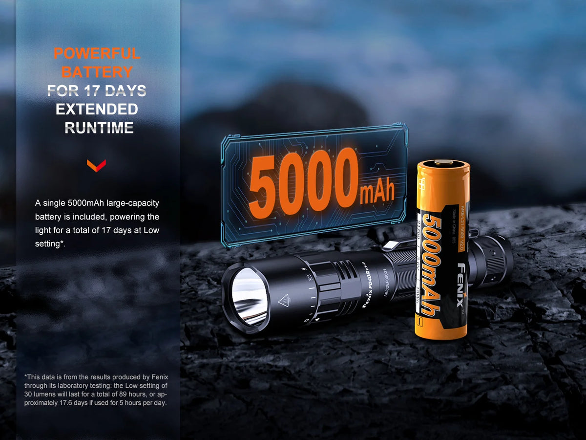 Fenix PD40R V3.0 Rechargeable Flashlight – 3000 Lumens