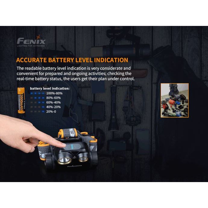 Fenix HM65R Rechargeable LED Headlamp - 1400 Lumens