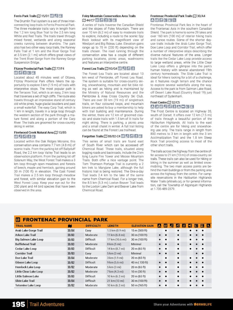 Cottage Country Ontario Backroad Mapbook