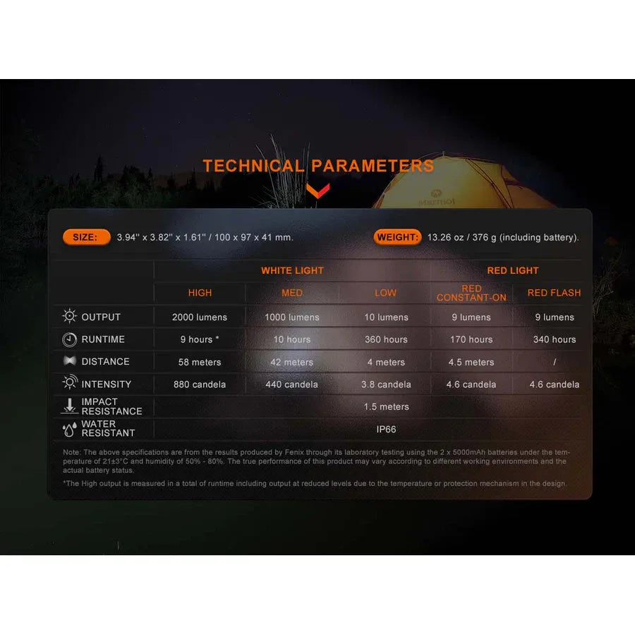 Fenix CL28R Rechargeable Lantern with Color Adjust