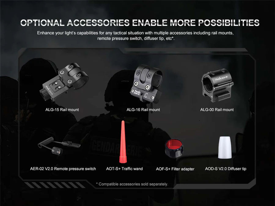 Fenix PD35R Rechargeable Flashlight