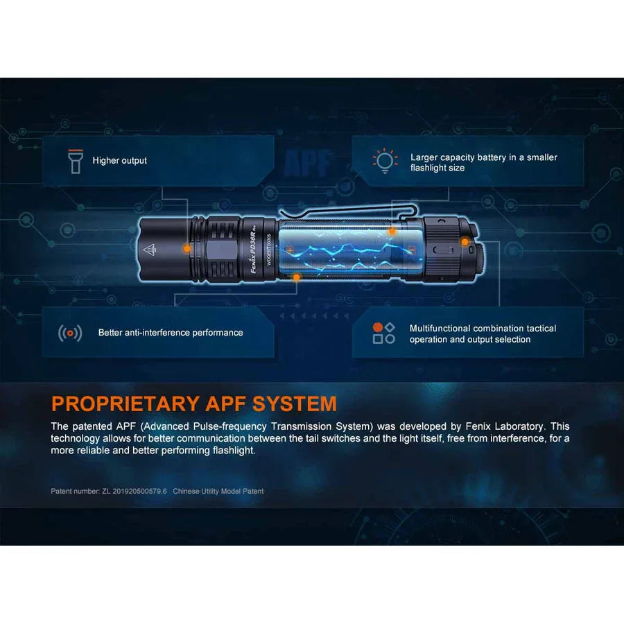 Fenix PD36R PRO Rechargeable Flashlight