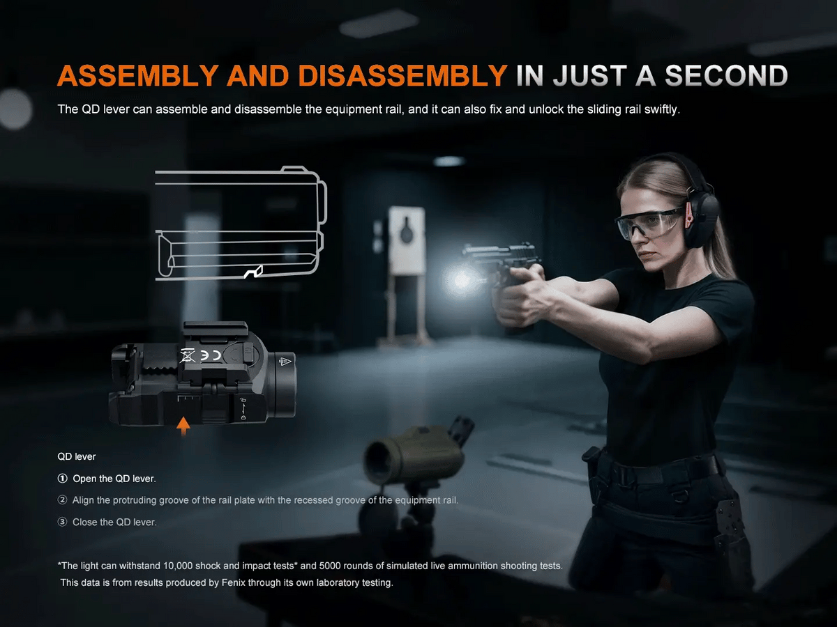 Fenix GL07 Quick Release  Light