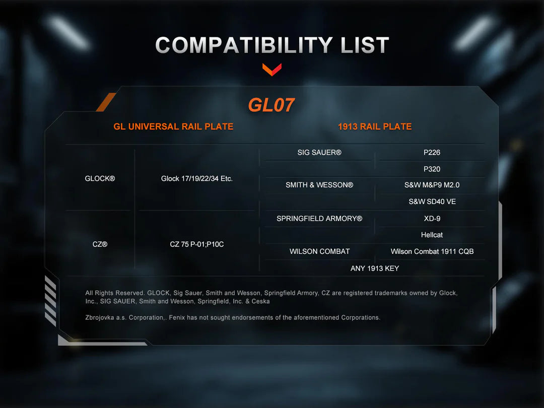 Fenix GL07 Quick Release  Light