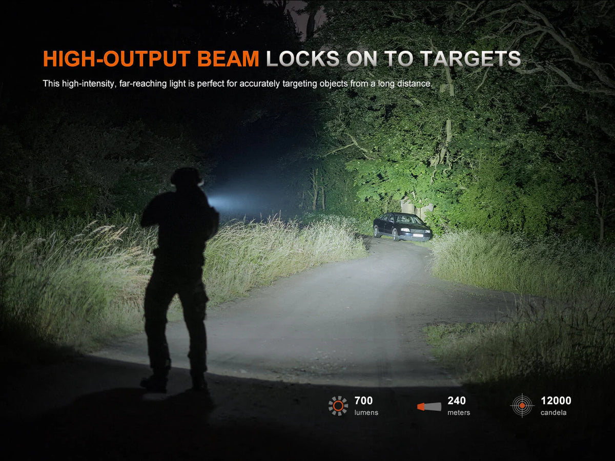 Fenix GL07 Quick Release  Light