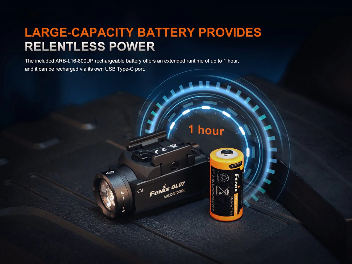 Fenix GL07 Quick Release  Light