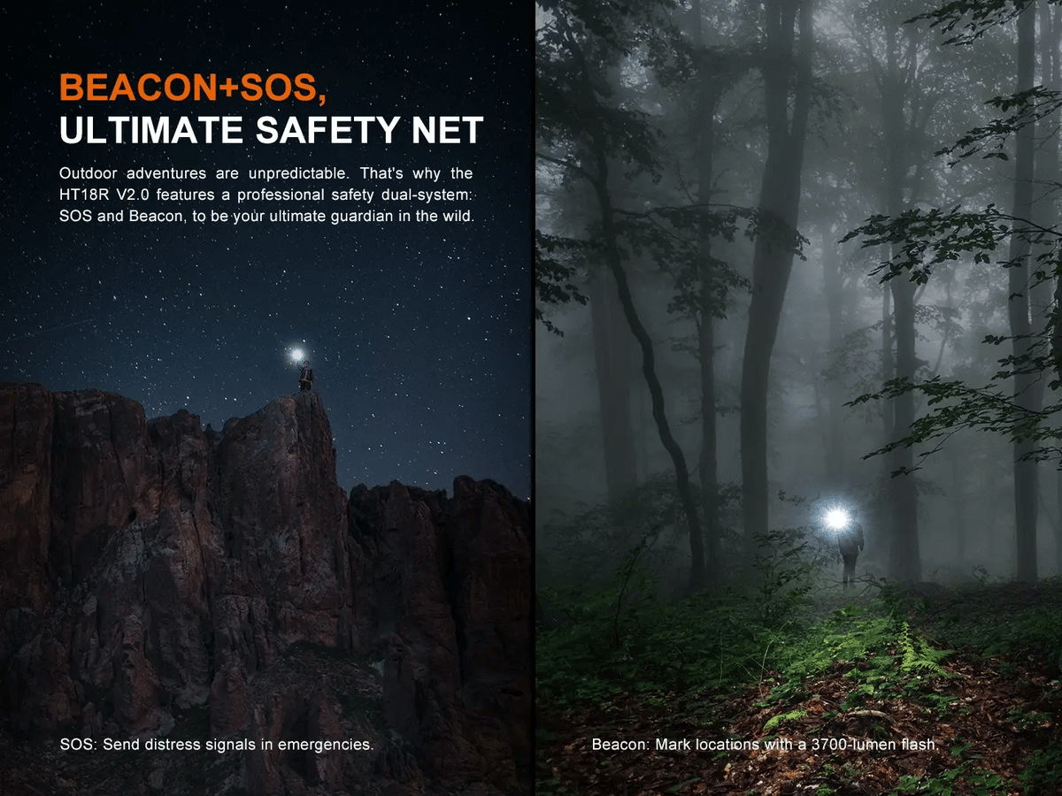 Fenix HT18R V2 Long-Range Hunting Flashlight