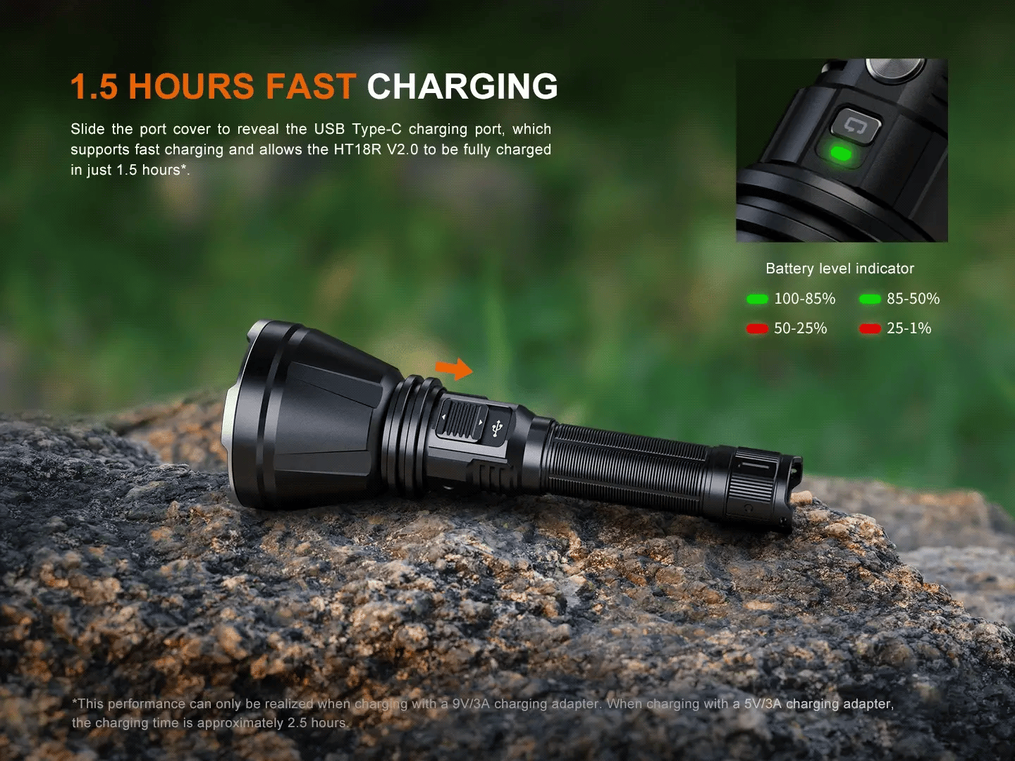 FENIX HT18R V2.0 SFT90X 3700ルーメン1100m Fenix HT18R V2 Long-Range Hunting Flashlight – Buy Online