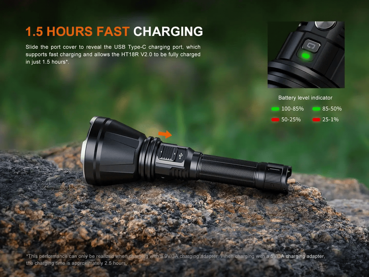 Fenix HT18R V2 Long-Range Hunting Flashlight