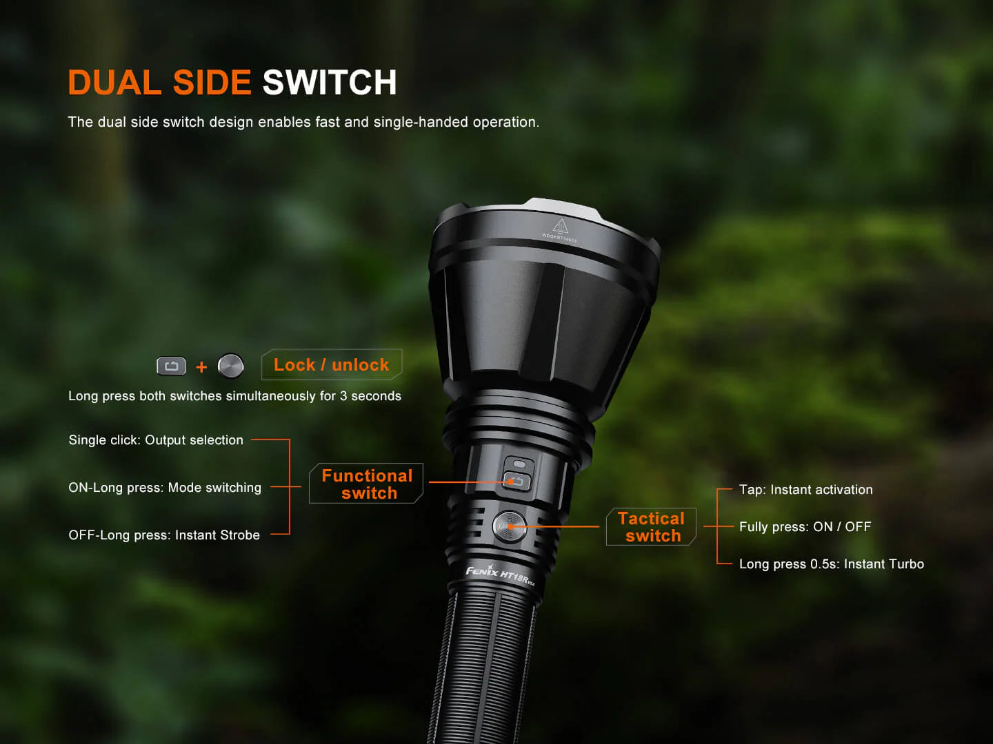 Fenix HT18R V2 Long-Range Hunting Flashlight – Buy Online