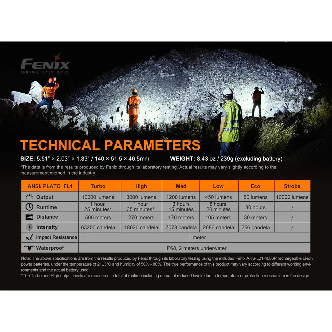 Fenix LR35R Rechargeable LED Flashlight - 10,000 Lumens