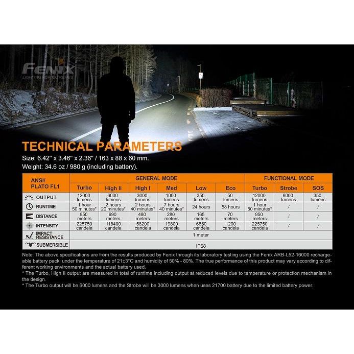 Fenix LR50R Multifunctional LED Search Light - 12000 Lumens