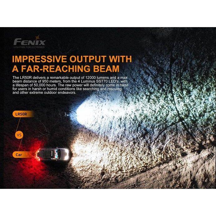 Fenix LR50R Multifunctional LED Search Light - 12000 Lumens – Buy