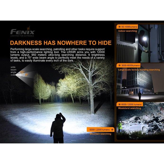 Fenix LR50R Multifunctional LED Search Light - 12000 Lumens