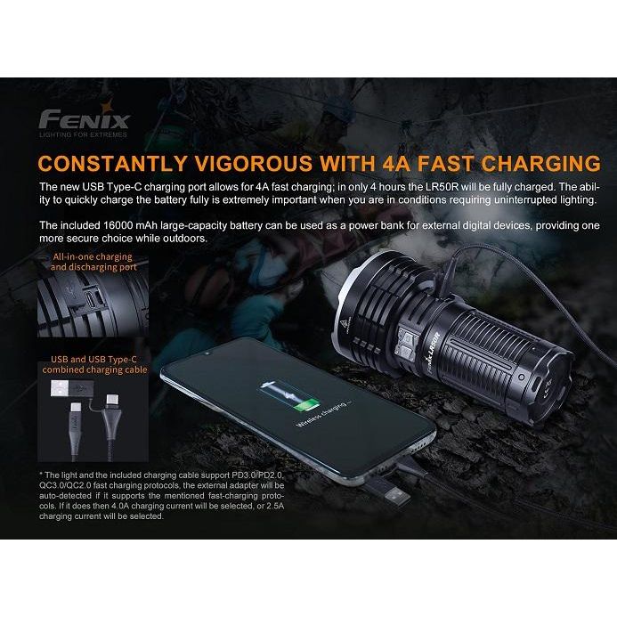 Fenix LR50R Multifunctional LED Search Light - 12000 Lumens