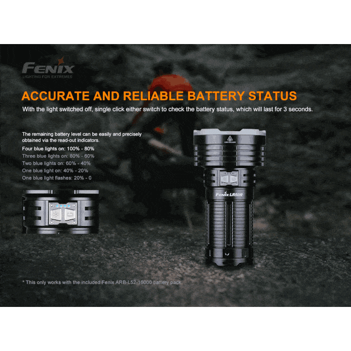 Fenix LR50R Multifunctional LED Search Light - 12000 Lumens