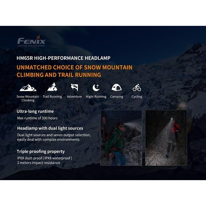 Fenix HM65R Rechargeable LED Headlamp - 1400 Lumens