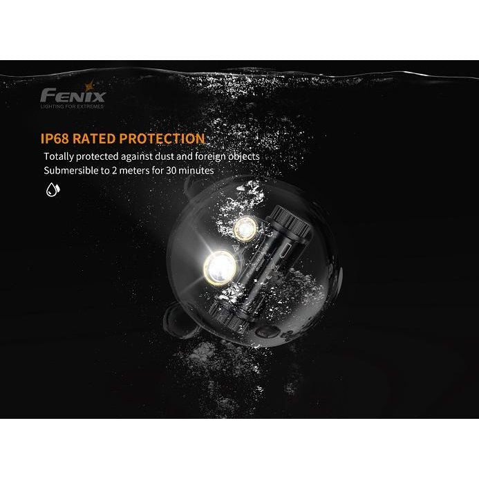 Fenix HM65R Rechargeable LED Headlamp - 1400 Lumens