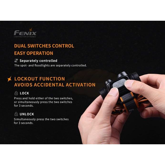 Fenix HM65R Rechargeable LED Headlamp - 1400 Lumens