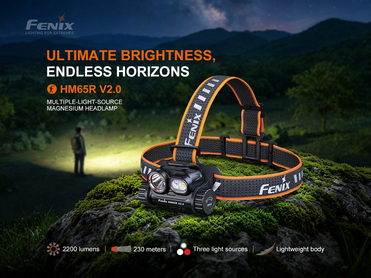Fenix HM65R V2.0 Lightweight Magnesium Alloy Headlamp - 2200 Lumens