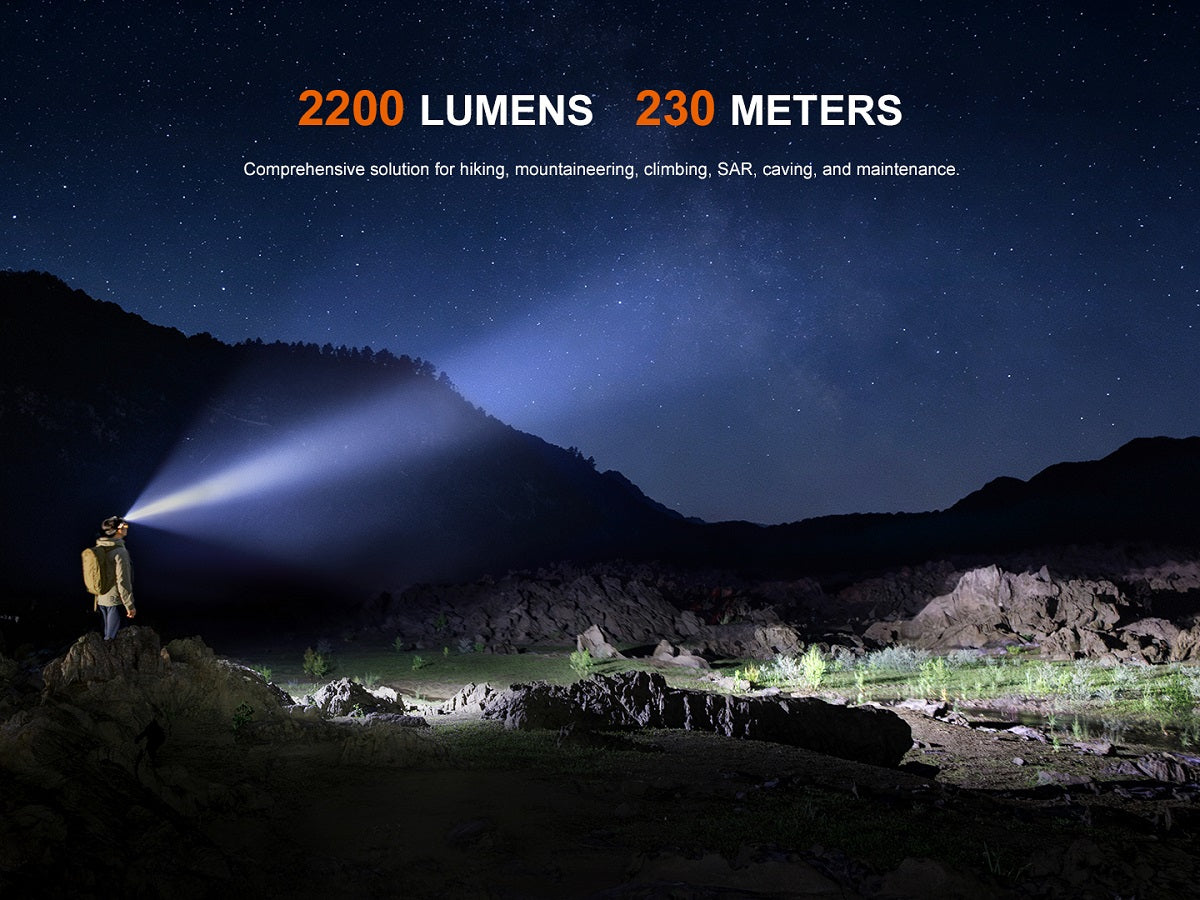 Fenix HM65R V2.0 Lightweight Magnesium Alloy Headlamp - 2200 Lumens