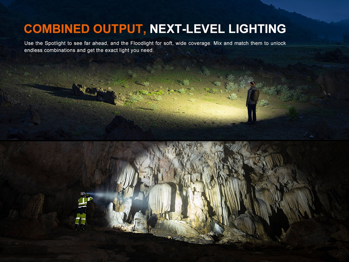 Fenix HM65R V2.0 Lightweight Magnesium Alloy Headlamp - 2200 Lumens