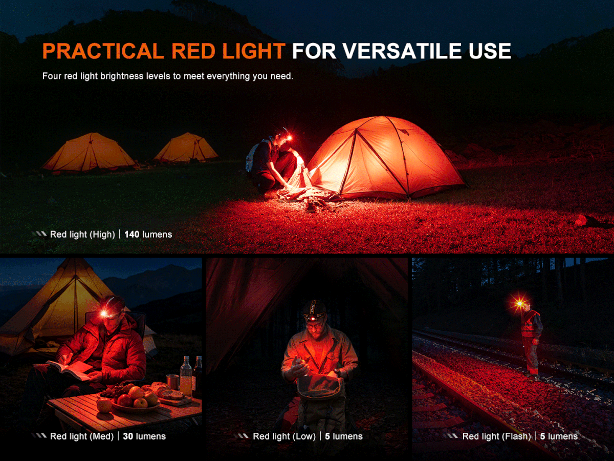 Fenix HM65R V2.0 Lightweight Magnesium Alloy Headlamp - 2200 Lumens