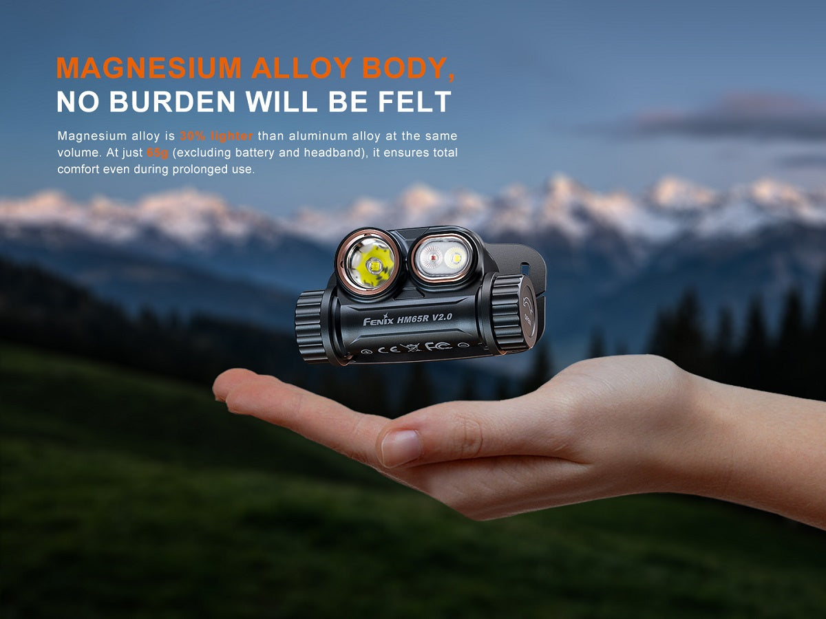 Fenix HM65R V2.0 Lightweight Magnesium Alloy Headlamp - 2200 Lumens
