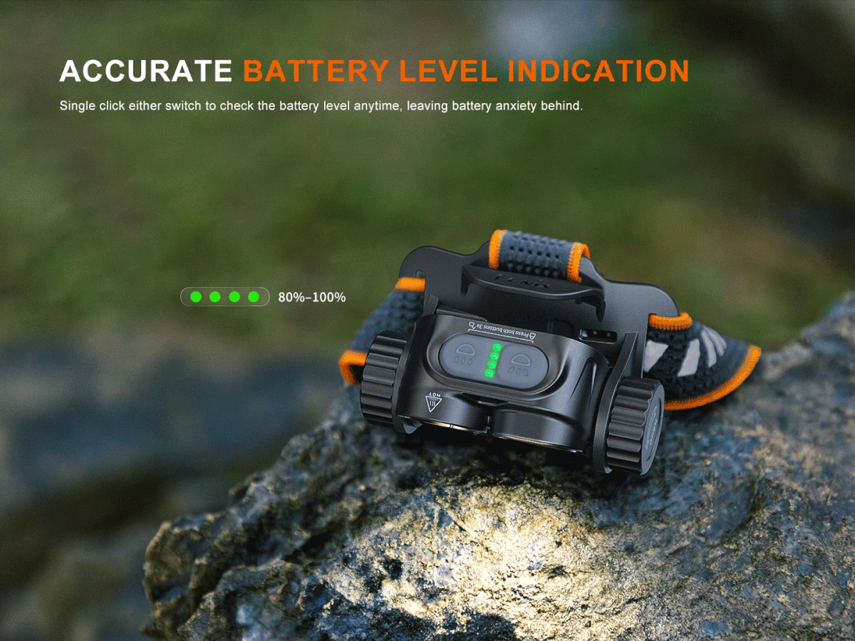 Fenix HM65R V2.0 Lightweight Magnesium Alloy Headlamp - 2200 Lumens