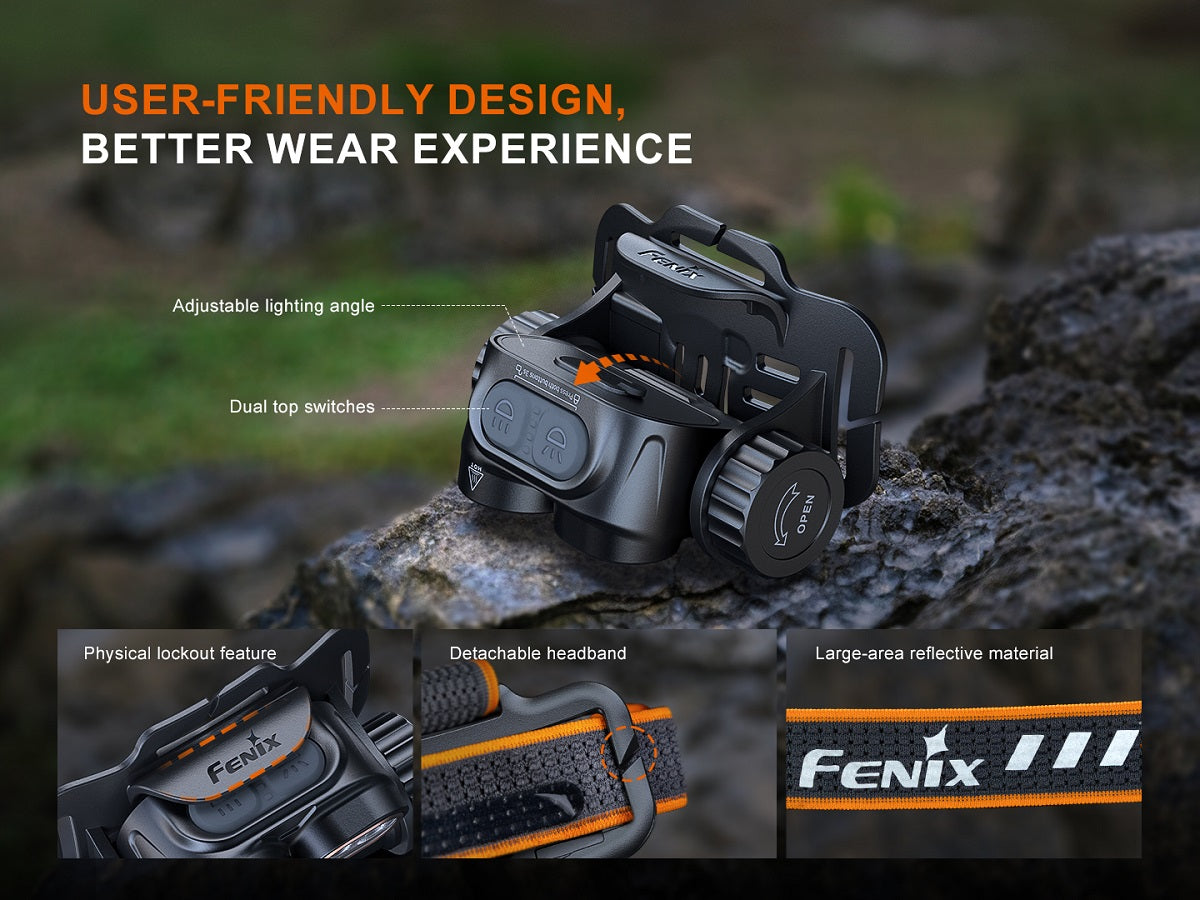 Fenix HM65R V2.0 Lightweight Magnesium Alloy Headlamp - 2200 Lumens