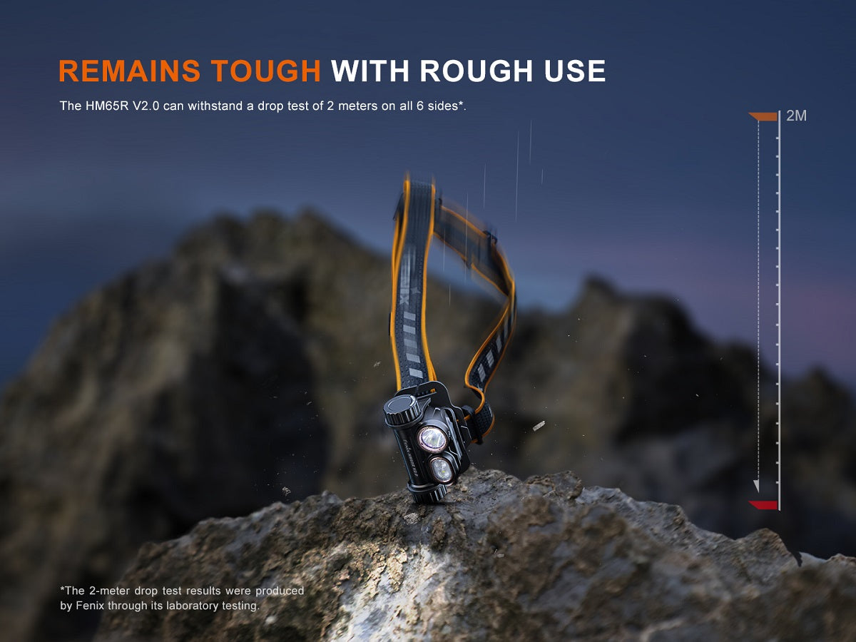 Fenix HM65R V2.0 Lightweight Magnesium Alloy Headlamp - 2200 Lumens