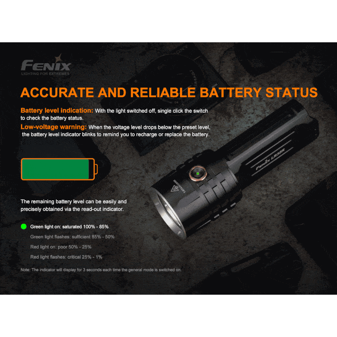 Fenix LR35R Rechargeable LED Flashlight - 10,000 Lumens