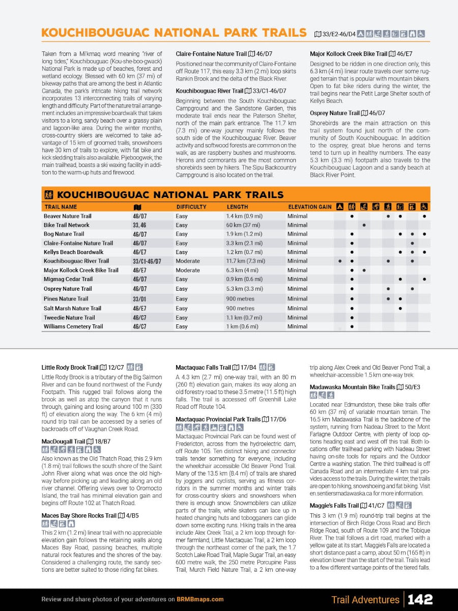 New Brunswick & PEI Backroad Mapbook