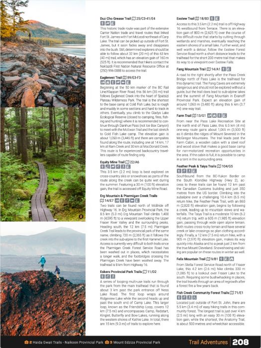 Northern BC Backroad Mapbook