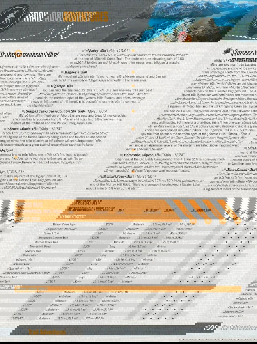 Southern Alberta Backroad Mapbook