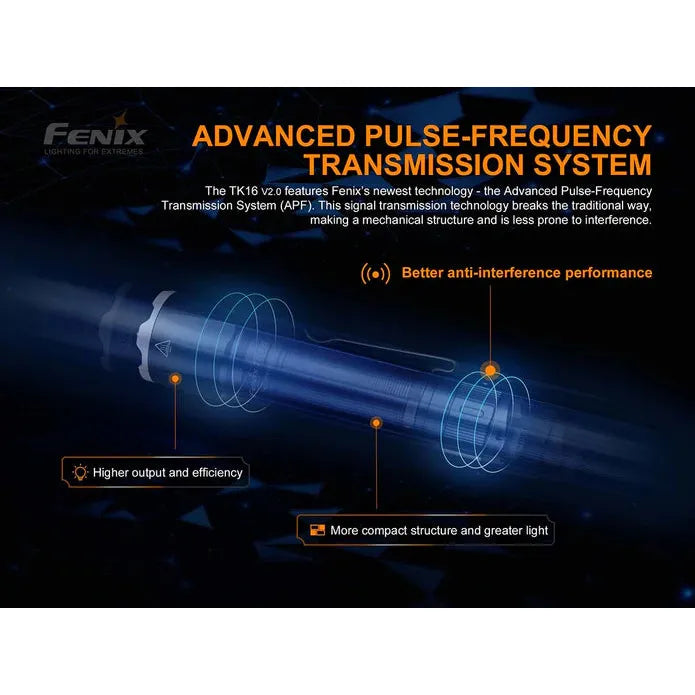 Fenix TK16 V2.0 Tactical Flashlight - 3100 Lumens