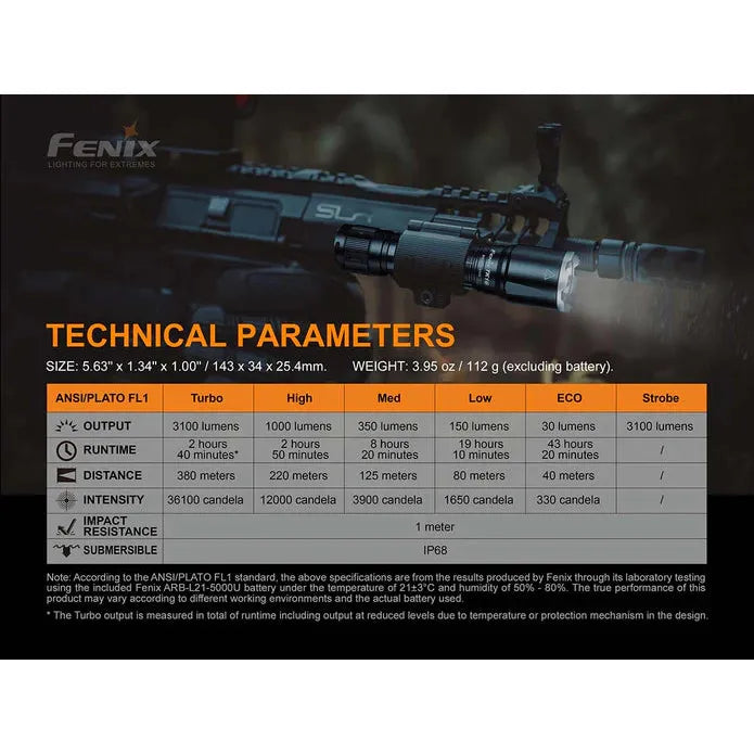 Fenix TK16 V2.0 Tactical Flashlight - 3100 Lumens