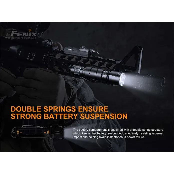 Fenix TK16 V2.0 Tactical Flashlight - 3100 Lumens