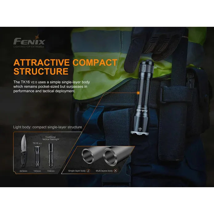 Fenix TK16 V2.0 Tactical Flashlight - 3100 Lumens