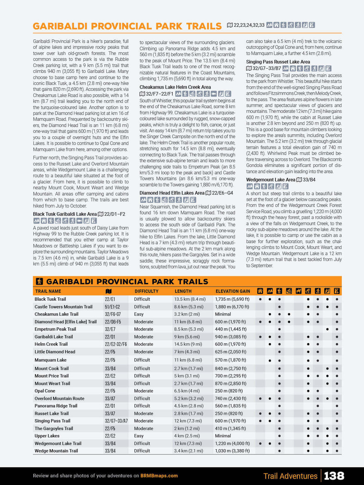 Vancouver, Coast & Mountains BC Backroad Mapbook