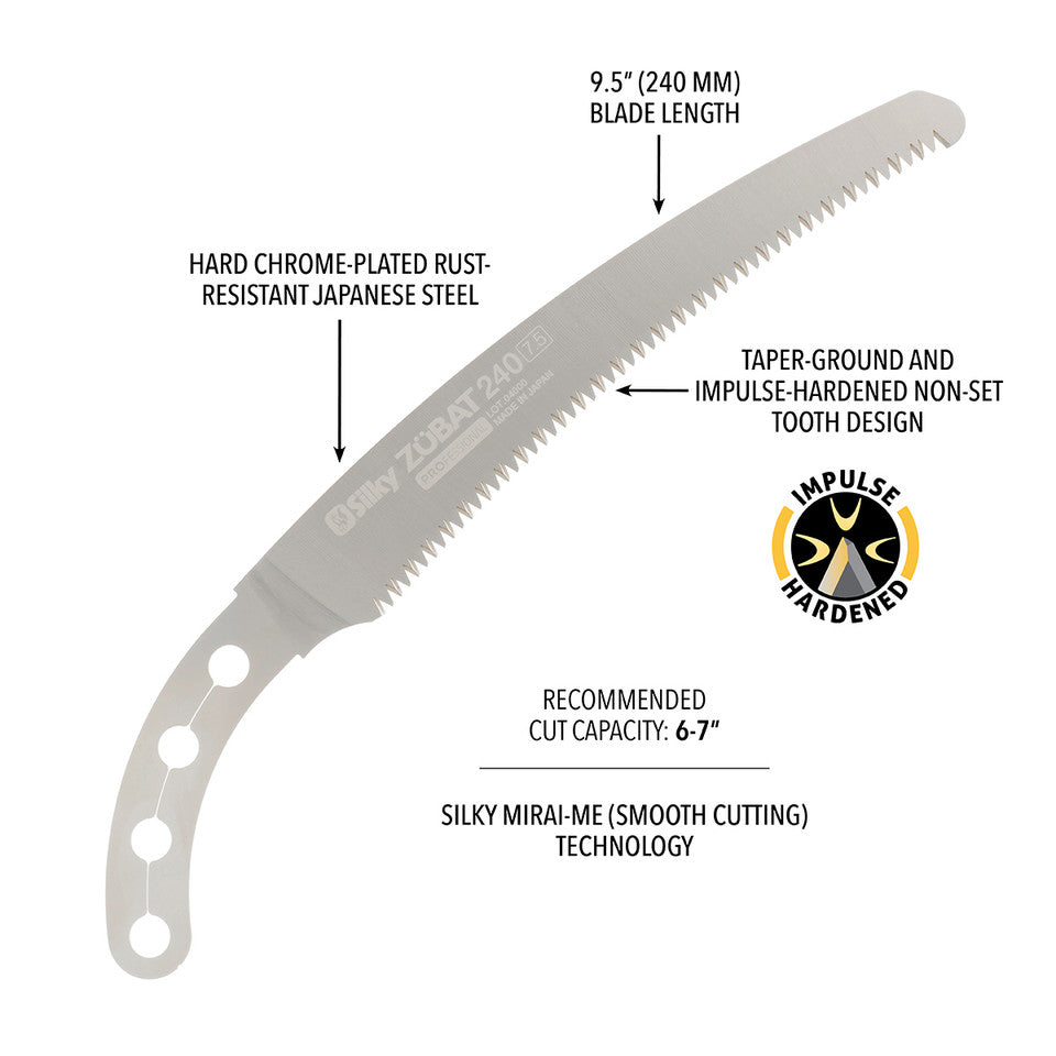 ZUBAT 240 (LG Teeth) Extra blade