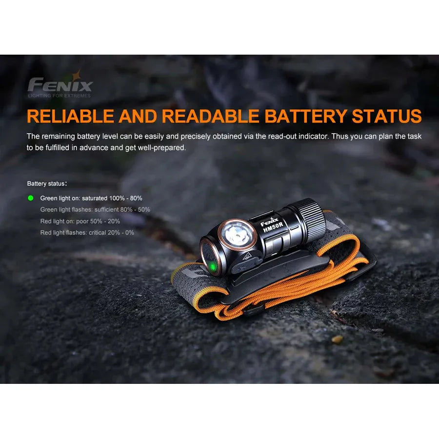 Fenix HM50R V2.0 Rechargeable Headlamp