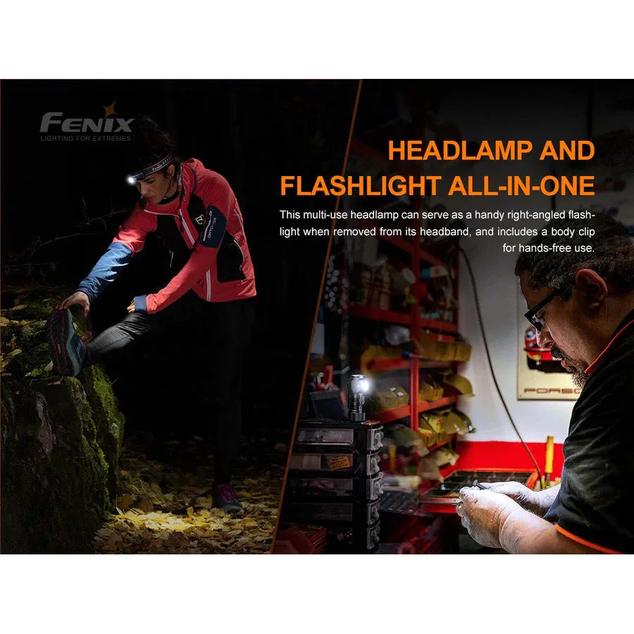 Fenix HM50R V2.0 Rechargeable Headlamp