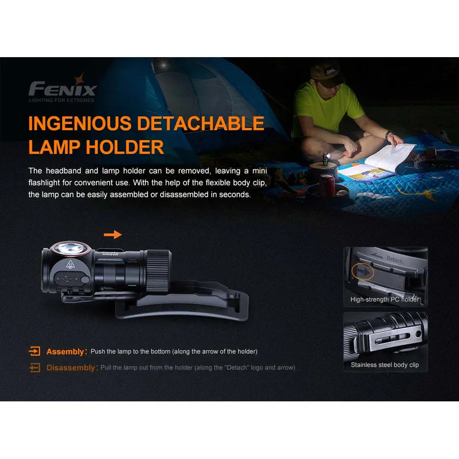Fenix HM50R V2.0 Rechargeable Headlamp
