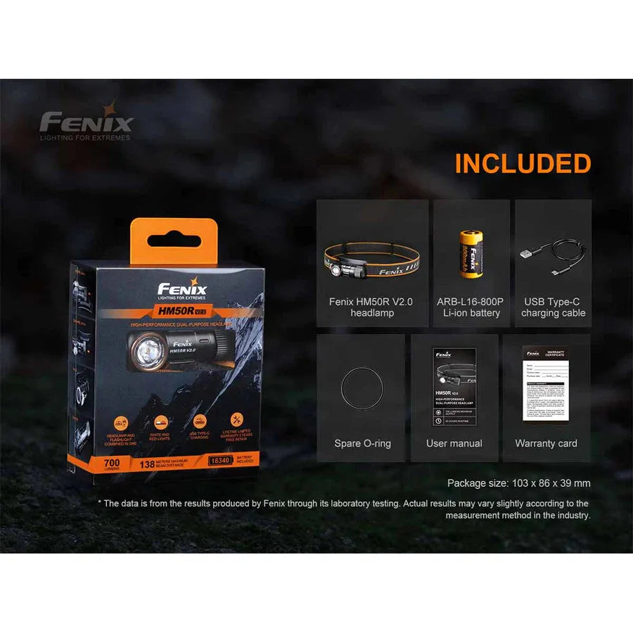 Fenix HM50R V2.0 Rechargeable Headlamp