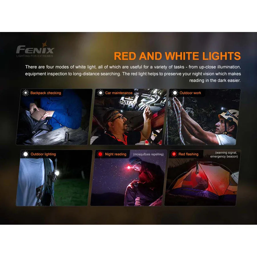 Fenix HM50R V2.0 Rechargeable Headlamp