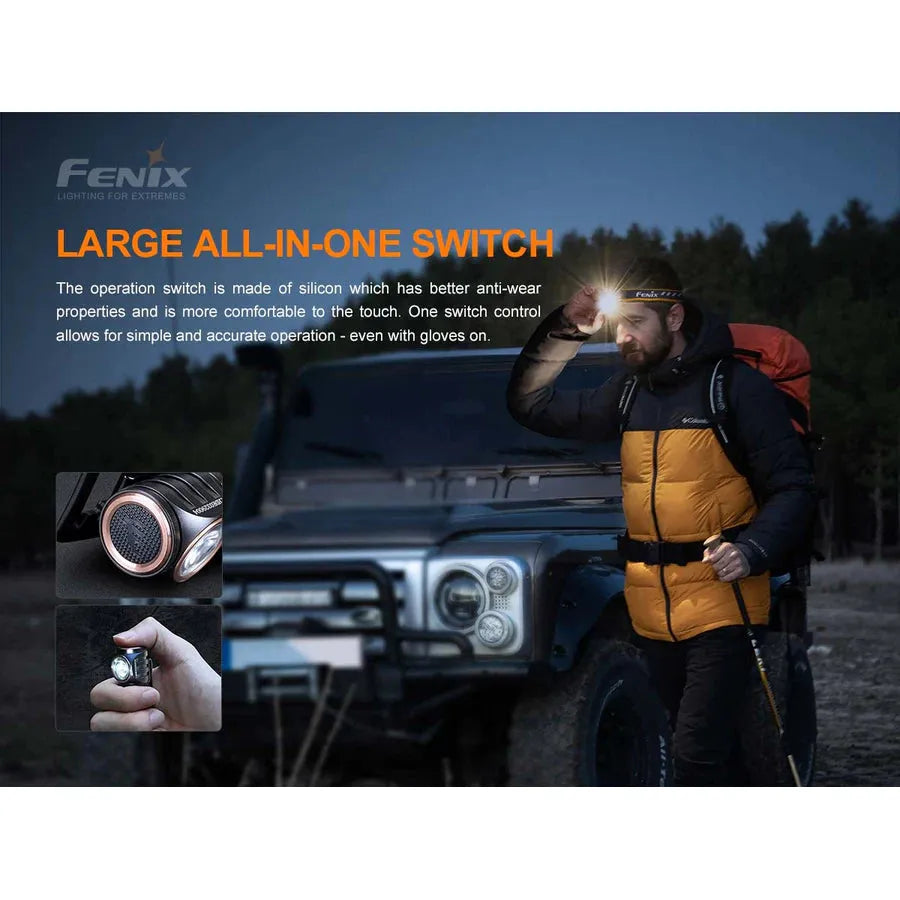 Fenix HM50R V2.0 Rechargeable Headlamp