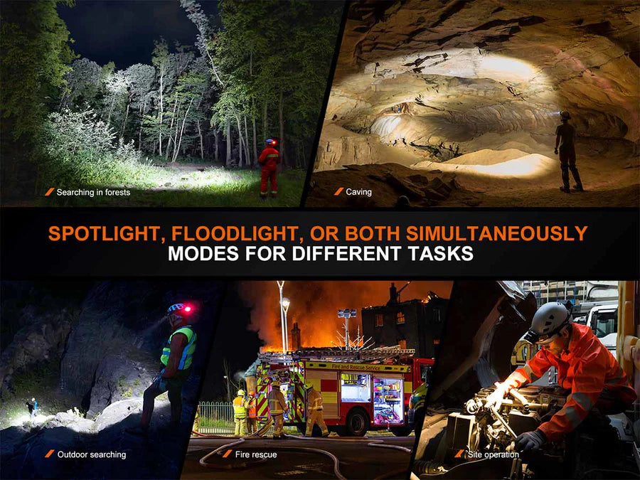 Fenix HP35R Professional Headlamp